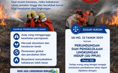 Polres Ngawi Ingatkan Konsekuensi Hukum Bagi Pembakar Lahan